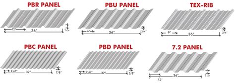 sheet metal profile|profile sheet size and price.